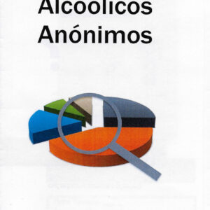 Sondagem aos membros de AA - 2021